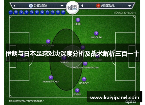伊朗与日本足球对决深度分析及战术解析三百一十