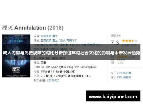 成人内容与免费视频的对比分析探讨其对社会文化的影响与未来发展趋势